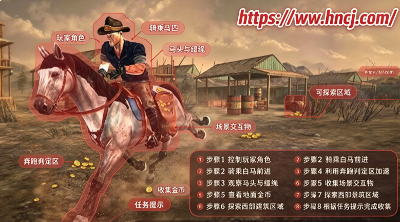 West Gunfighter西部枪手完整版 West Gunfighter西部枪手完整版