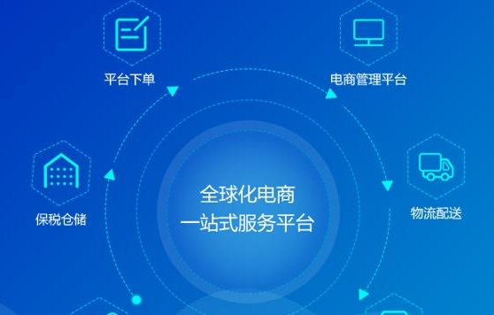 特卖仓商城正品折扣特卖,大牌好物每日上新 特卖仓商城正品折扣特卖,大牌好物每日上新