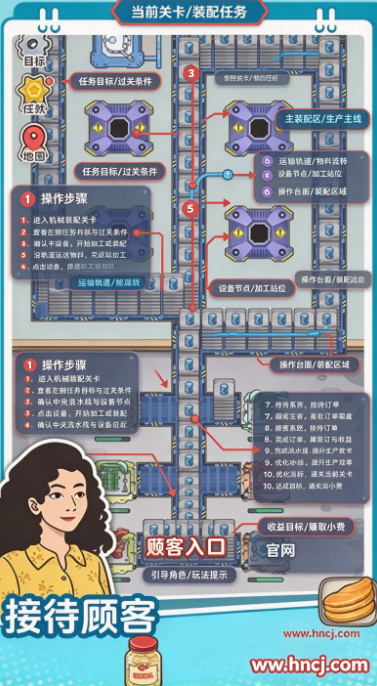 咯咯哒流水线最新版 咯咯哒流水线最新版