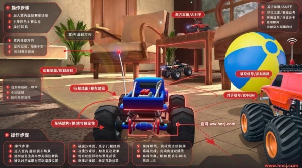 TCC玩具车车祸游戏 TCC玩具车车祸游戏