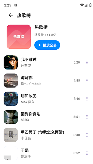 AI Musicapp����