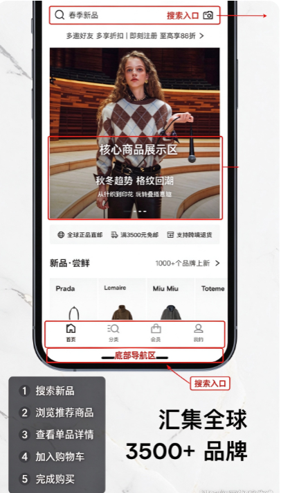 farfetch���İ�