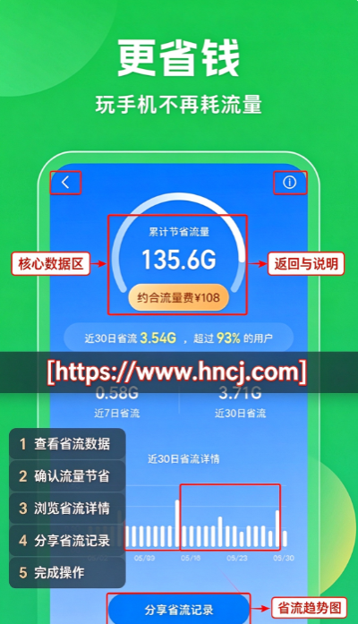 ����Կ��wifi