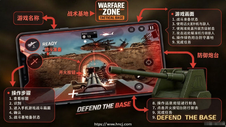 战区战术基地 战区战术基地