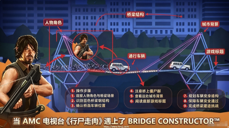 桥梁建造师行尸走肉最新版 桥梁建造师行尸走肉最新版