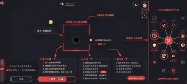 喂食黑洞游戏 喂食黑洞游戏