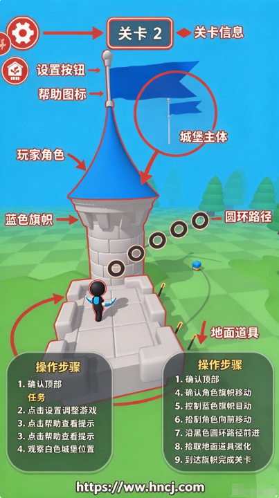 进击的首领 进击的首领
