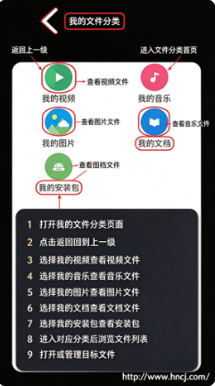 腕上超级文件管理器app下载 腕上超级文件管理器app下载