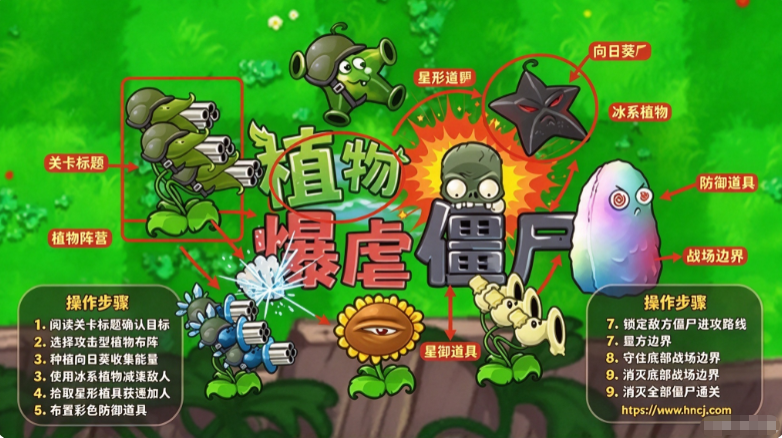 植物僵尸杂交版最新版本下载 植物僵尸杂交版最新版本下载