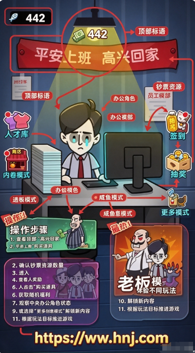 内卷吧打工人 内卷吧打工人