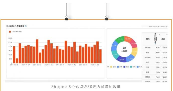 流量盒怎么选性价比高的手机流量盒推荐 流量盒怎么选性价比高的手机流量盒推荐