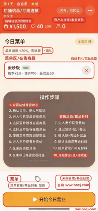 从摆摊到星级餐厅游戏 从摆摊到星级餐厅游戏