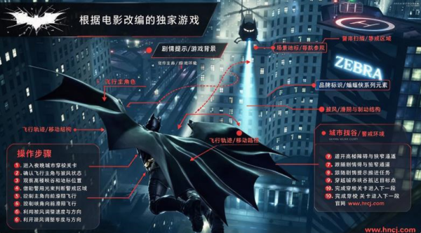 蝙蝠侠黑暗骑士崛起游戏 蝙蝠侠黑暗骑士崛起游戏