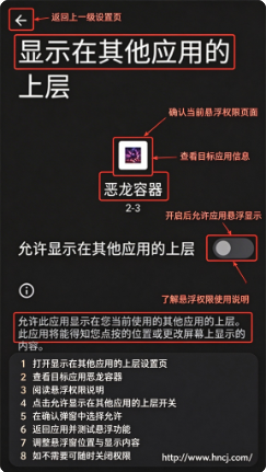 ��������app����