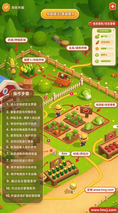 放置地精农场游戏 放置地精农场游戏