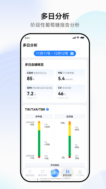 ʱ����̬app