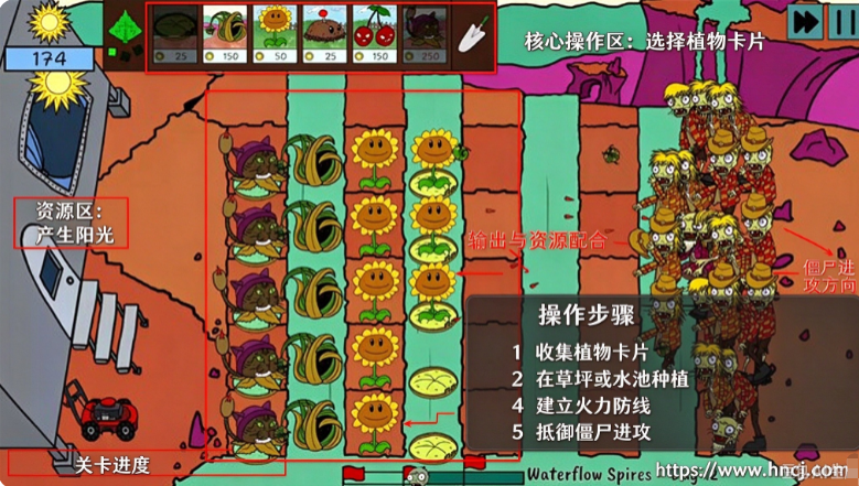 ֲ���ս̫�ս�ʬ���ò˵�(Plants Vs. Space Zombies)