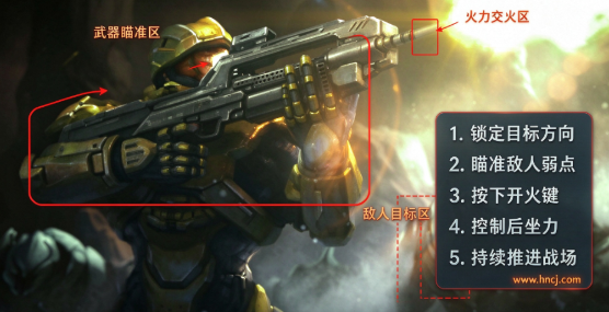 �⻷˹�ʹ�ͻϮ�ֻ���(Halo: Spartan Assault)