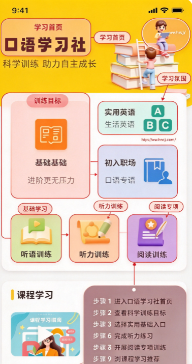 Whats口语APP Whats口语APP