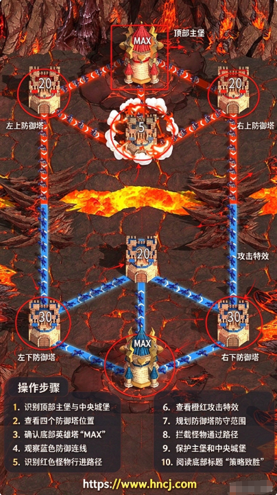 统治与文明下载 统治与文明下载