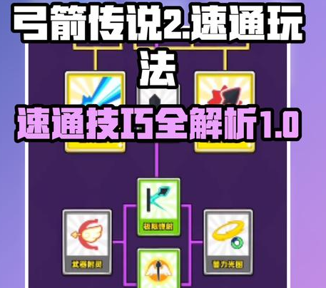 神勇弓箭手必玩推荐超全攻略 神勇弓箭手必玩推荐超全攻略