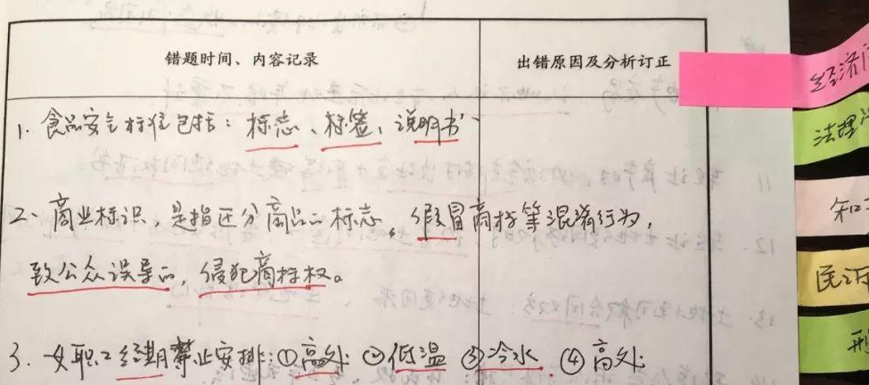 考过吧职业考证高效通关攻略 考过吧职业考证高效通关攻略