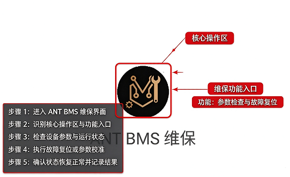 ANT BMS 维保app ANT BMS 维保app