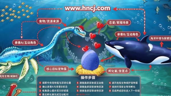 侏罗纪恐龙水世界游戏 侏罗纪恐龙水世界游戏