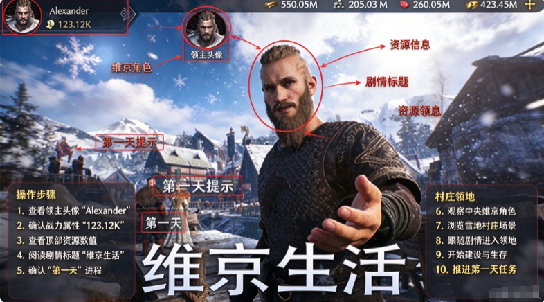 vikingard��Ϸ