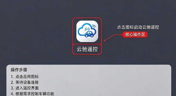 �Ƴ�ң��app��׿��