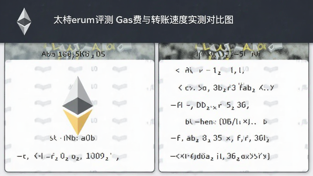 ��̫������ Gas����ת���ٶ�ʵ��Ա�ͼ