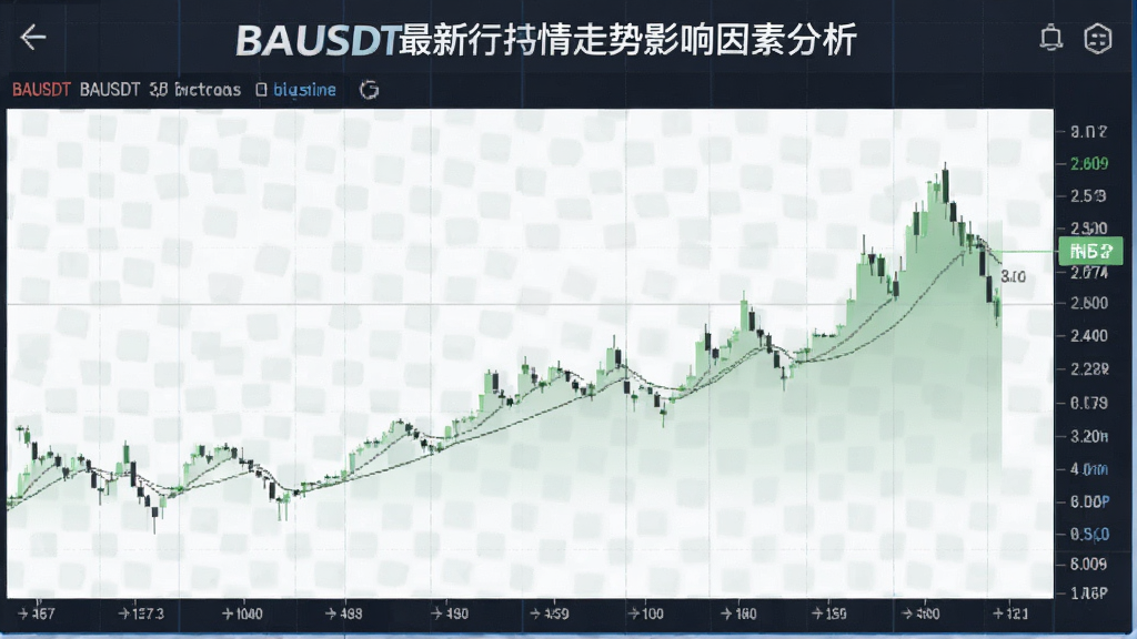 BAUSDT������������Ӱ�����ط�����ͼ