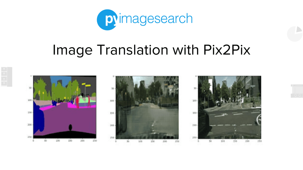 Pic2Picͼ��ת������һ�����ɸ�����ͼƬ��������