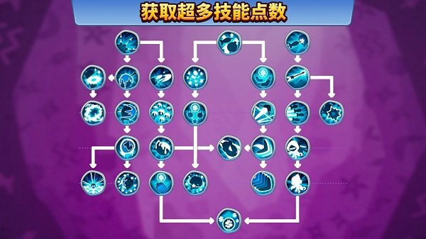 气球塔防6免费完整版v52.3 最新版