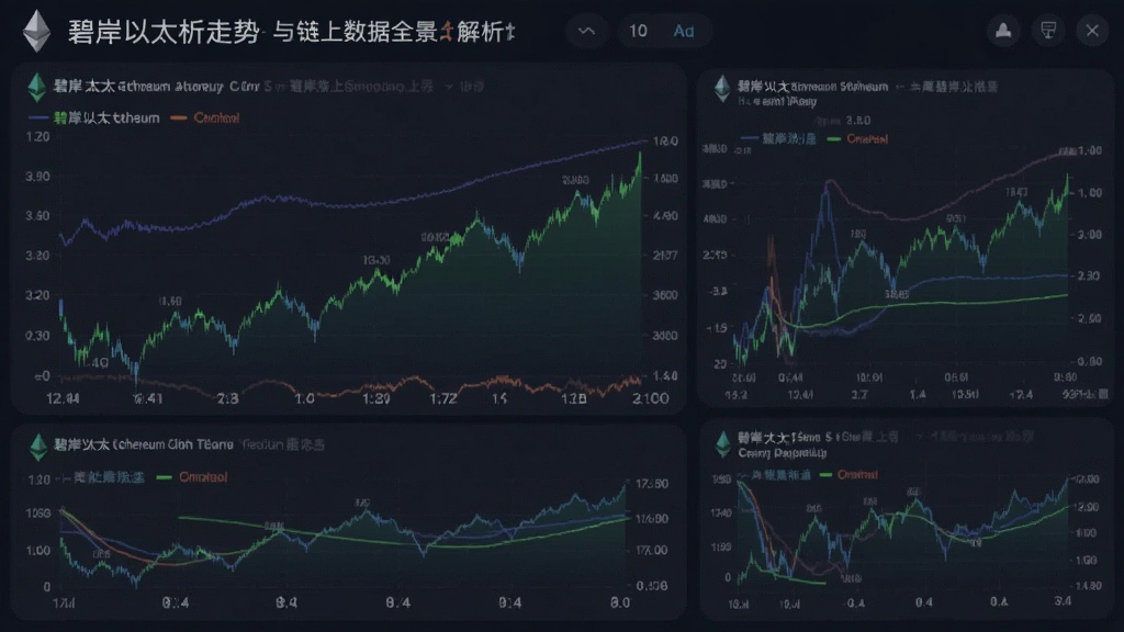 碧岸以太坊最新行情走势与链上数据全景解析