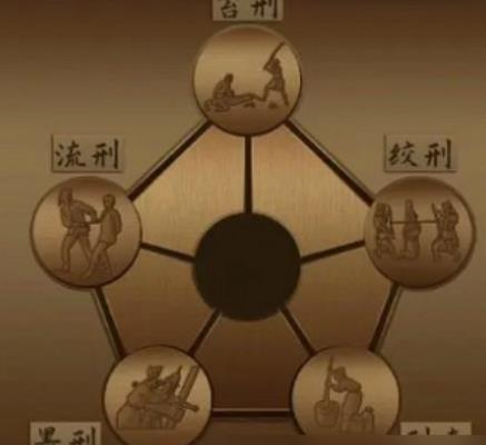 戏法门