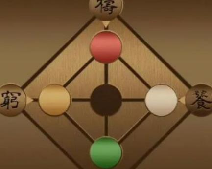 戏法门