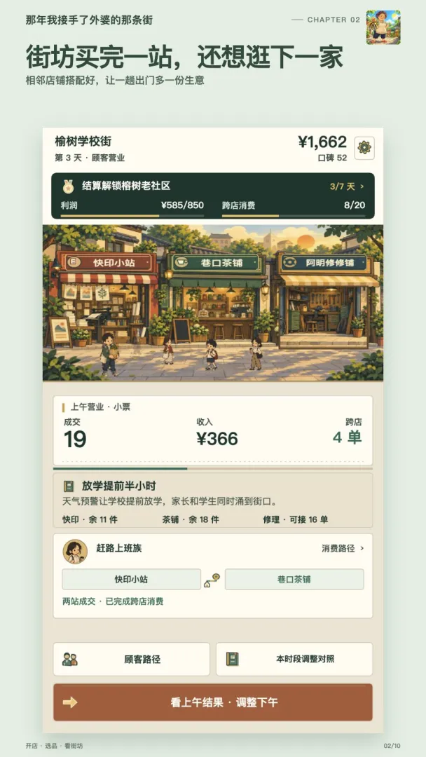 那年我接手了外婆的那条街游戏v1.503 安卓版