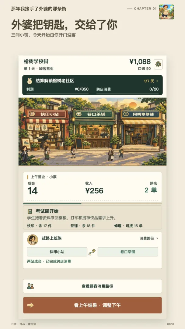 那年我接手了外婆的那条街游戏v1.503 安卓版