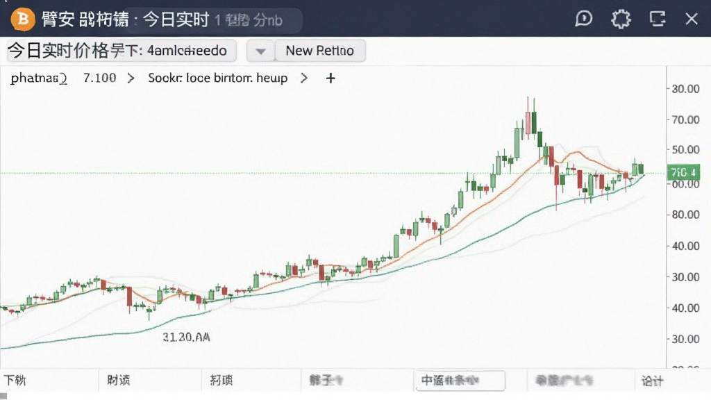 臂安比特币行情今日实时价格走势分析盘面解读