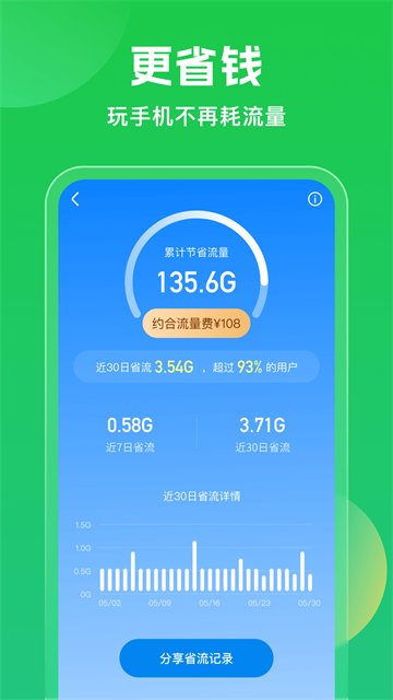����Կ��wifiv5.2.38 ���°�