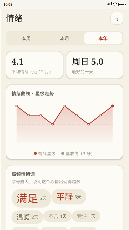 素笺日记appv1.1.0 安卓版