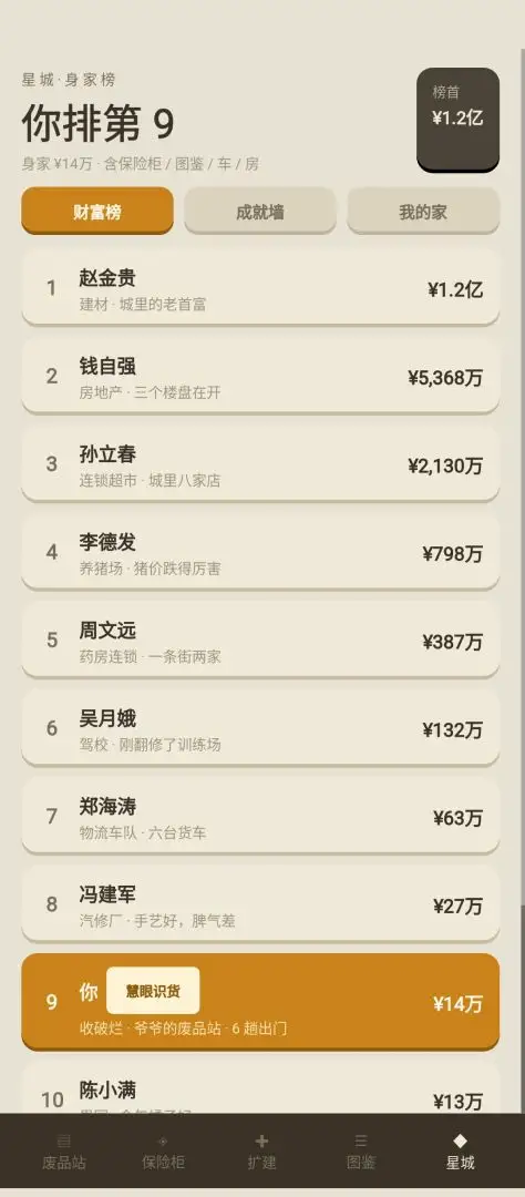 收破烂首富游戏v1.0.0 安卓版