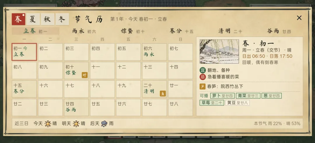 猫田小日子游戏V2.7.4 安卓版