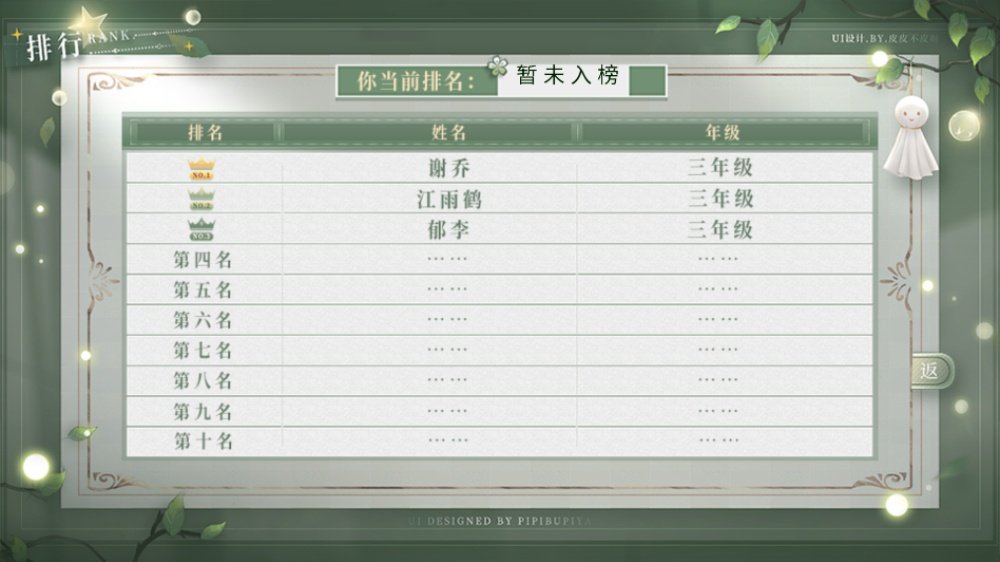 学霸饲养指南2橙光v清软 移植版