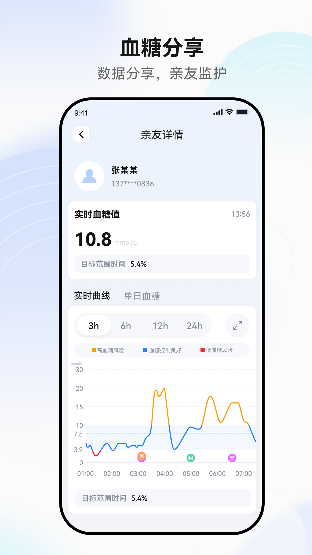 ʱ����̬appv2.0.0 ��׿��