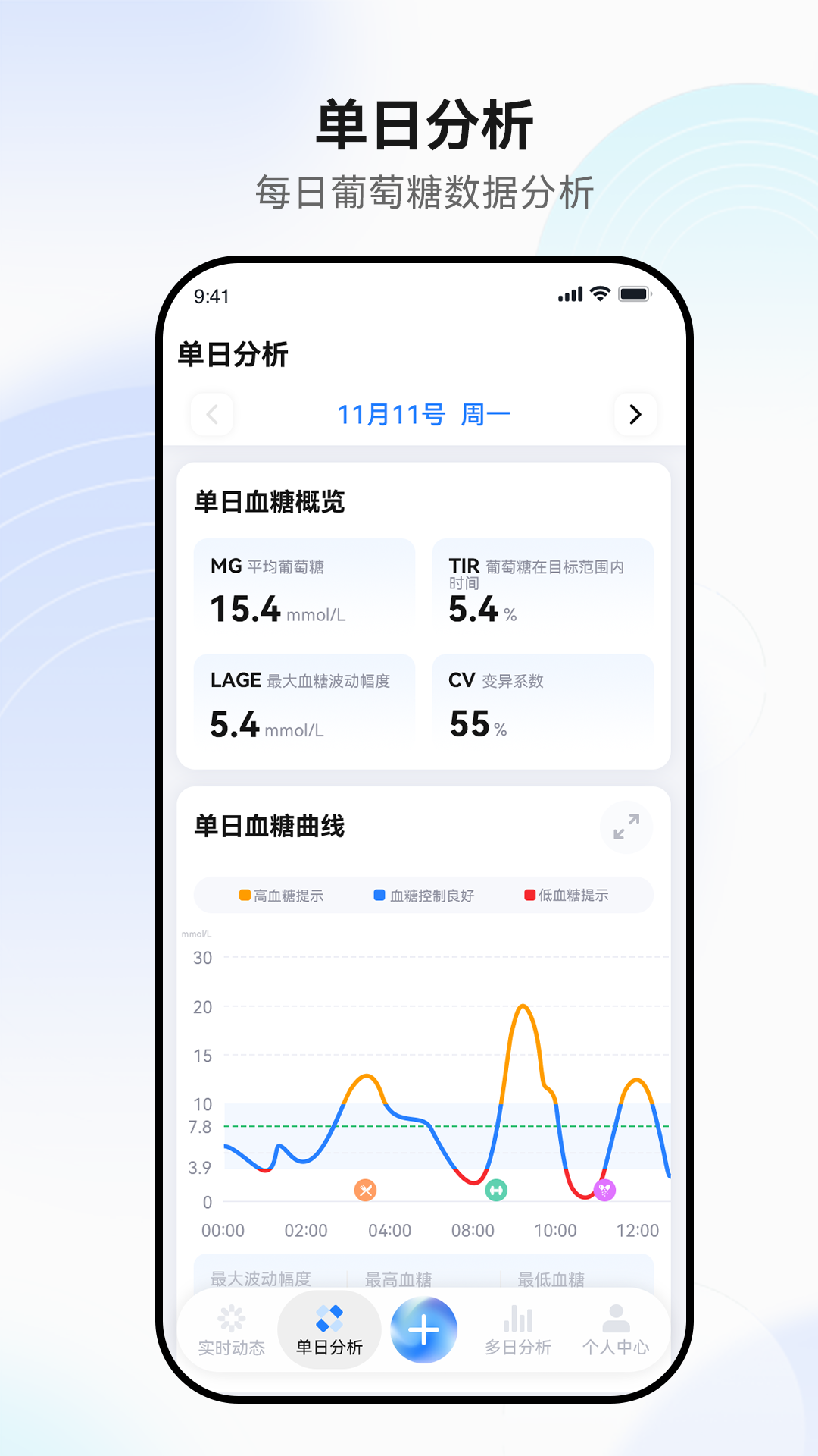 ʱ����̬appv2.0.0 ��׿��