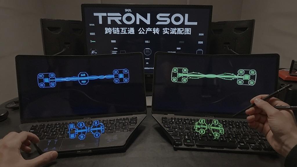 Tron SOL 跨链互通 公链转账 实测配图 两条链资产互转场景