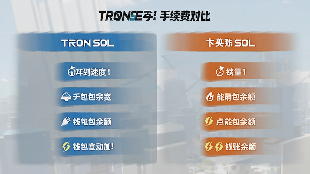 Tron SOL 跨链 手续费对比 到账速度 钱包余额 能量带宽
