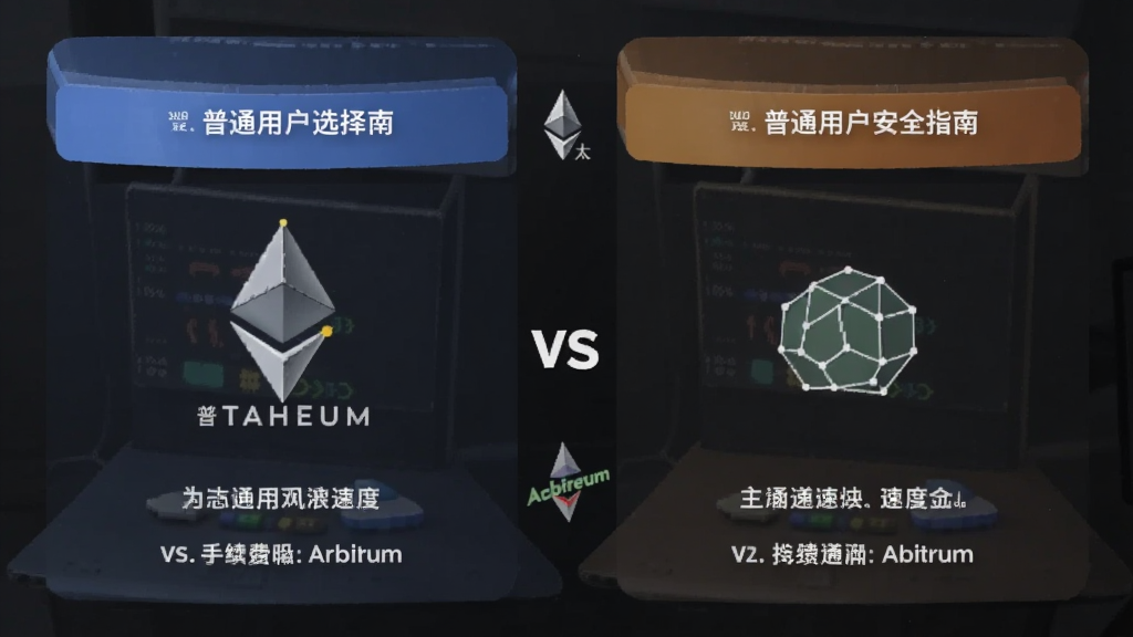 以太坊vsArbitrum 两者手续费速度安全性对比 普通用户选择指南